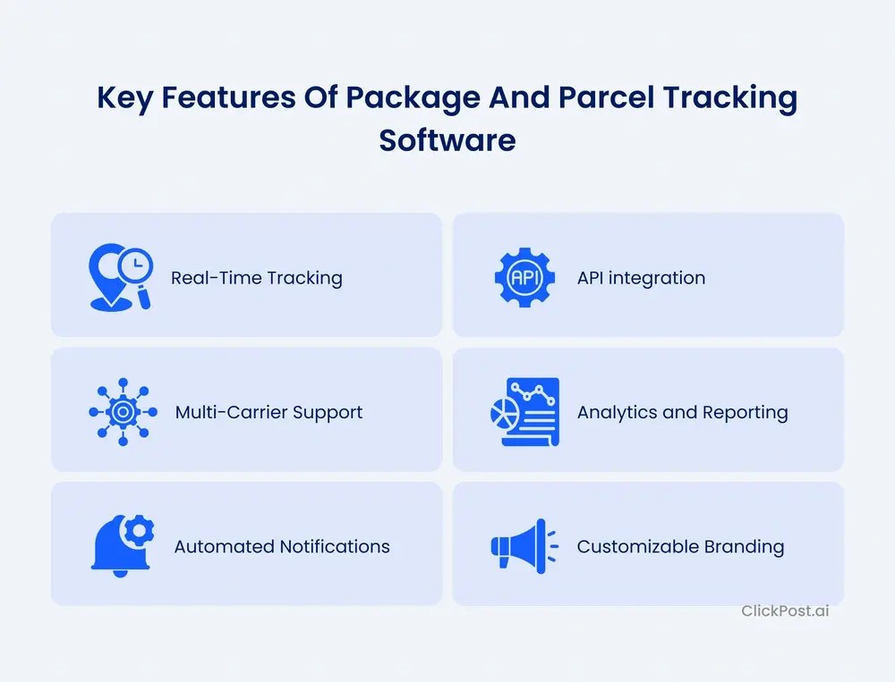 Top 10 Package And Parcel Tracking Software - Artistic High Resolution Vintage Backgrounds | Free Download